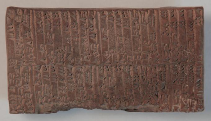 Ur Iii Tablet Cuneiform