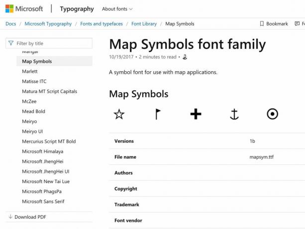 מסך משפחת הגופנים של Microsoft Map Symbols