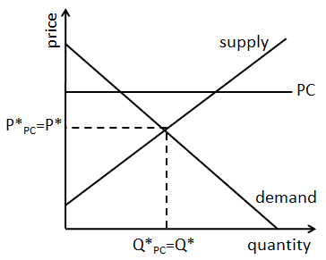 מחיר לתקרות 2.png