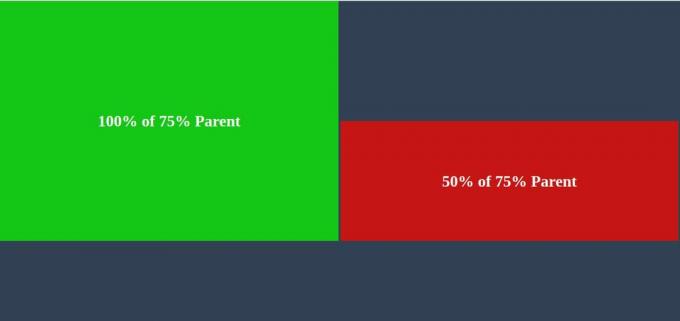 גובה אלמנט CSS 100% באחוז ההורה